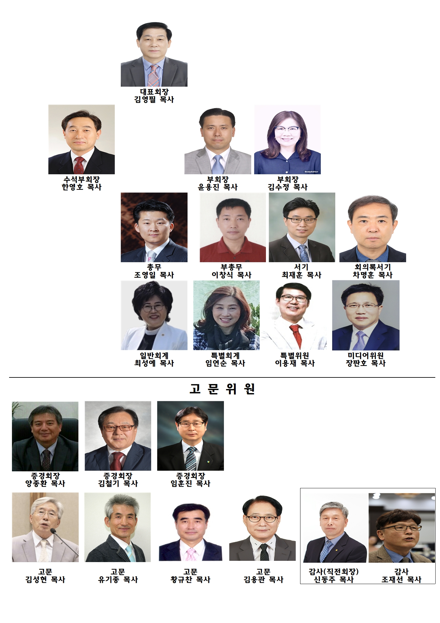 CMK임원 조직도001.jpg
