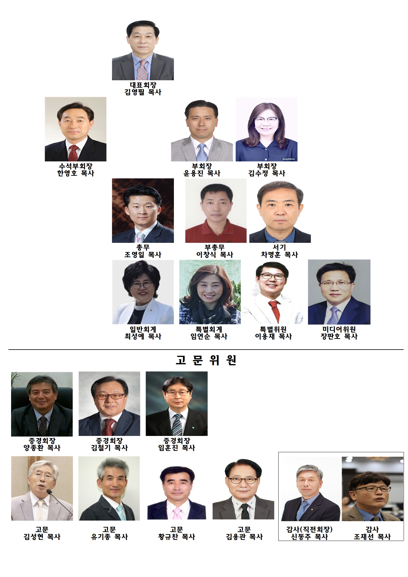 CMK임원 조직도 최종1001.jpg