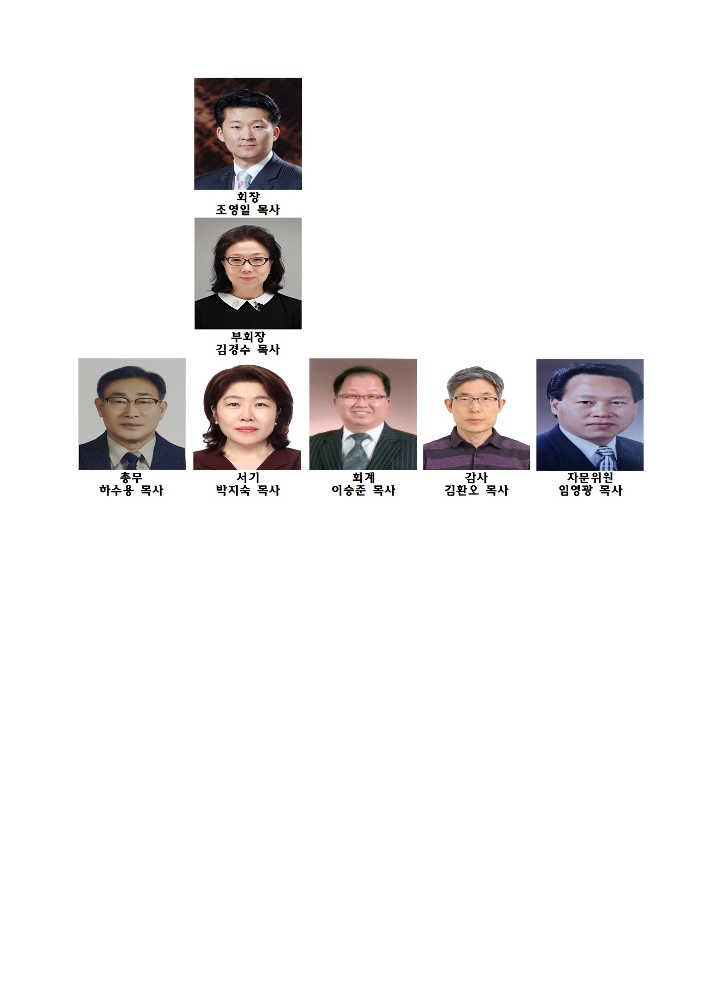 기하성 임원 조직001.jpg