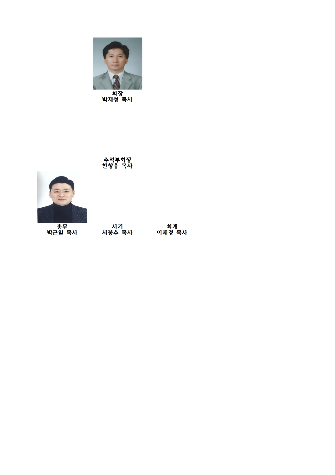 3군단 군선교사회 조직도001.jpg